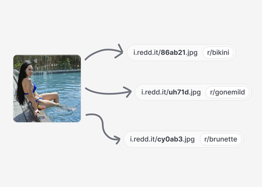 Every post gets a new link, whether you upload directly or via Redgifs. Moderators and users
can’t see if you already posted this content.