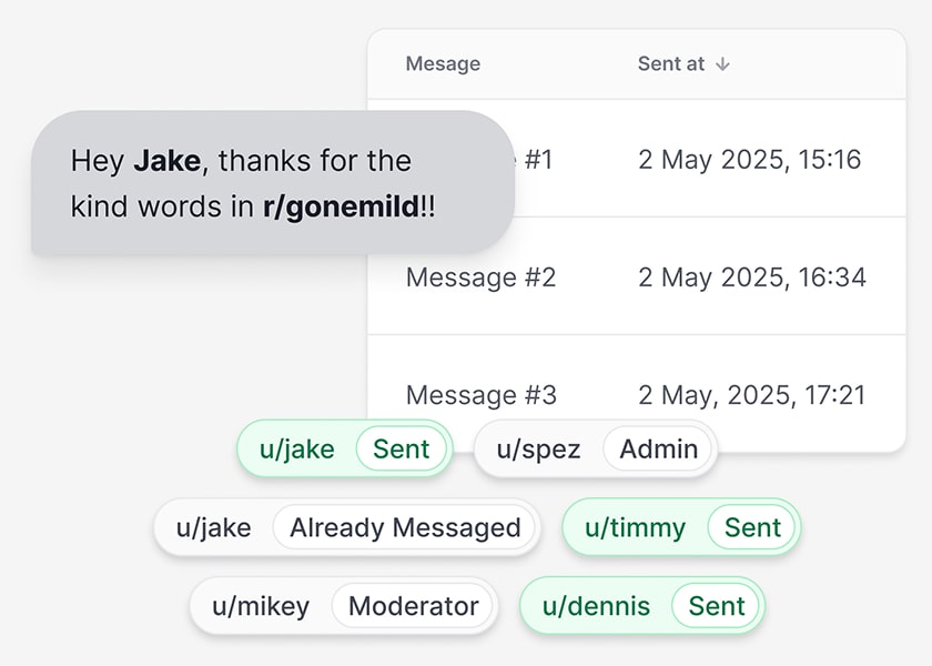 Reddit auto reply bot sends a personalized message to everyone who engages with you. Get subscribers that need the connection without having to deal with dick pics, insults, and boring conversations.